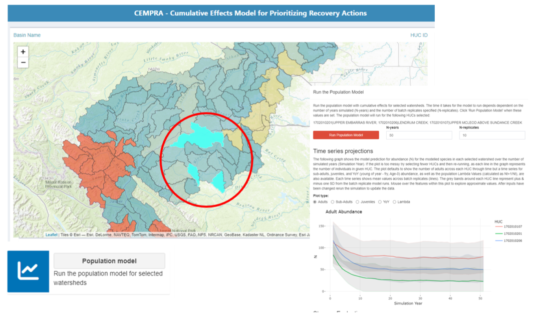 Cumulative Effects Model for Priority of Recovery Actions (CEMPRA) - ESSA
